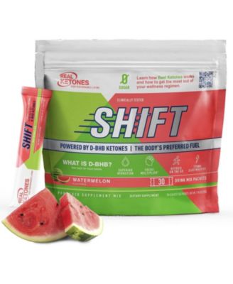 Real Ketones