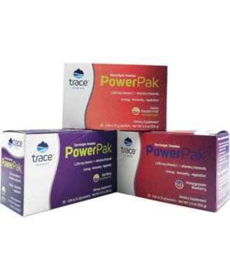 Trace Minerals